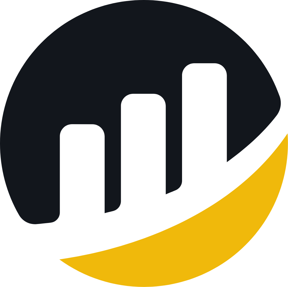 Bscscan dashboard showing BNB Smart Chain activity example 2